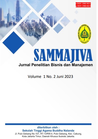 					View Vol. 1 No. 3 (2023): September : SAMMAJIVA : Jurnal Penelitian Bisnis dan Manajemen
				