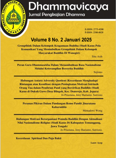 					View Vol. 8 No. 2 (2025): Dhammavicaya : Jurnal Pengkajian Dhamma
				